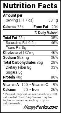 Restaurant-Quality Chicken Marsala: A Classic Italian-American Favorite
