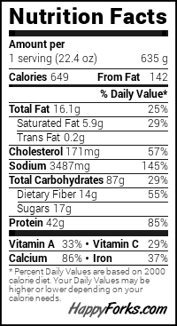 Layered Love: How to Make Classic Melanzane alla Parmigiana