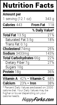 Pasta With a Kick: Make Penne all’Arrabbiata Like an Italian Pro