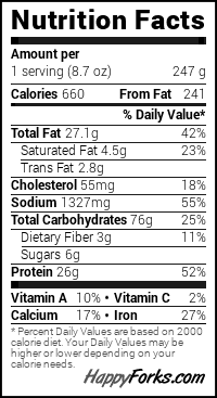 Crispy Fried Chicken Sandwich: Crunchy, Juicy, Totally Addictive