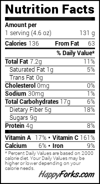 Skillet-Roasted Brussels Sprouts with Maple Syrup and Smoked Almonds