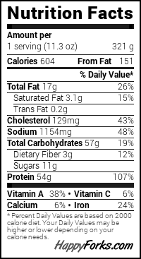 Crispy & Spicy Korean Fried Chicken Bites
