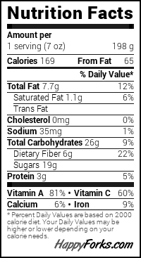 Tropical Spinach Salad with Citrus-Honey Vinaigrette