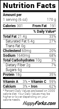 Savory Chicken Italian Sausage with Caramelized Onions