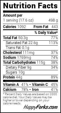 Chicago Deep Dish Pizza at Home